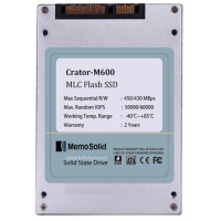 MemoSolid Crator-M