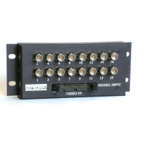 SENSORAY Model 609TC Camera connection box, breakout to 16 BNC, panel mount