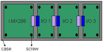 CJB C0 UL usage01