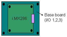 CJB C0 UL usage02