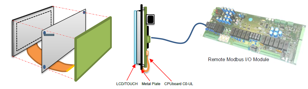 CJB C0 UL usage03