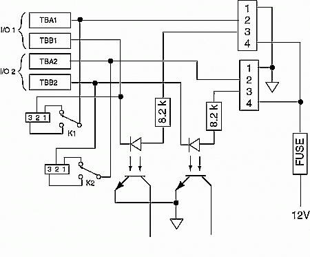 SENSORAY Model 616 digital io