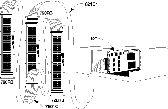 Typical Model 621 Application