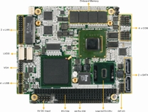 The Evoc Intel Atom PC/104 board 104-1812cld2n_web.jpg