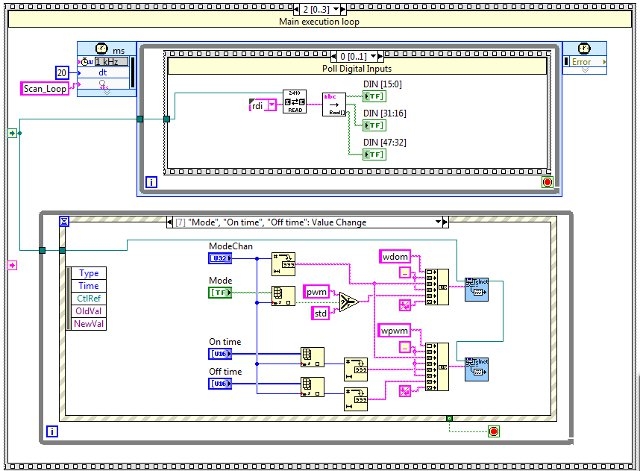 SENSORAY Labview demo