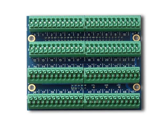 SENSORAY Model 2410 with a 7505TDIN screw terminal breakout board SENSORAY Model 2410 with a 7505TDIN screw terminal breakout board