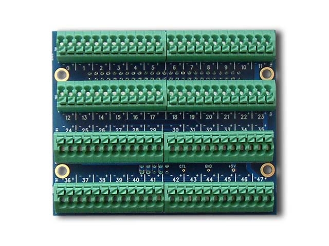 SENSORAY Model 2410 with a 7505TDIN screw terminal breakout board